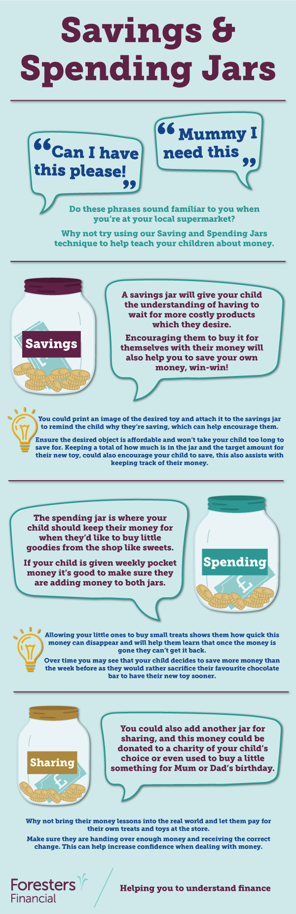 Savings and spending jars for talking to your child about money infographic